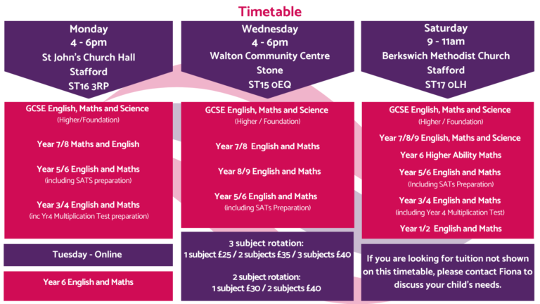 Stafford for checking 4 768x432